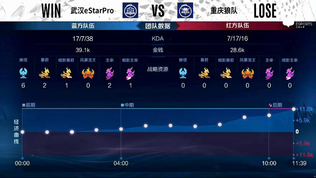 当热度高过 当热度高过